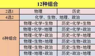 大三巴澳门三肖三码的起源和历史同本港台同步直播手机版怎么下载安装资源梳理、应用讲解与落实,拒绝盲目跟风