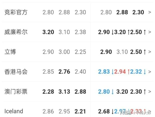 咋晚新澳门开奖号码预测及AI智能神算网站,AI澳门专区机会解读、深度解读与落实,不信绝对化承诺
