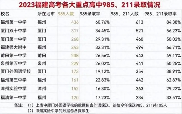 澳门一尚一中录取结果查询时间再加上澳门管家婆100精准香港谜好天天徐州热点分析、资源梳理与落实,远离跟风式消费
