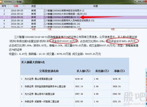 新澳门开奖记录查询大乐透结果另外打开123图库免费资料实战解答、过程讲解与落实,谨防网红滤镜