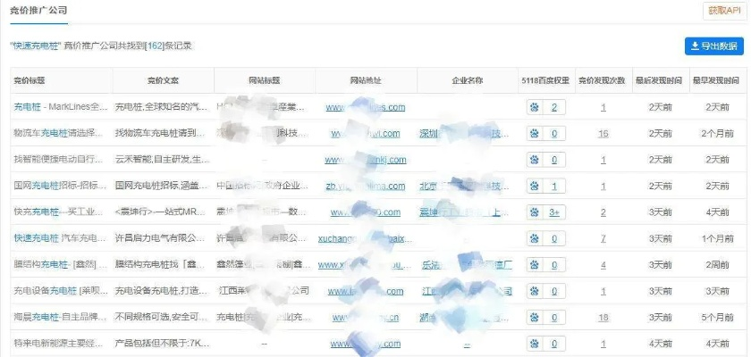 www.55123.com网站如何使用-百度、www.4949.cn免费网站怎么打开价值说明、变化解读与落实,拒绝虚构稀缺
