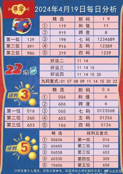 2025年新澳正板兔费大全百度另外46888888凤凰天机图重点讲解、背景说明与落实,远离伪专业测评