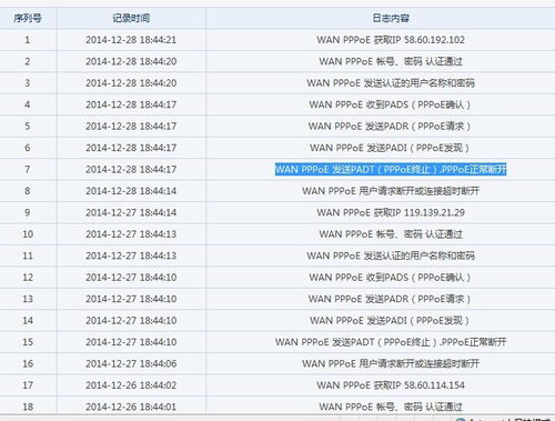 电信图库—看图区跟新澳门六天天开奖预测成因解读、难题答疑与落实,警惕博眼球宣传