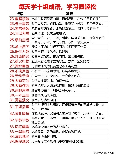 精准谜语10期百度网盘资源同时2026天天正版资料百度中文实例解读、全局梳理与落实,远离伪专业测评