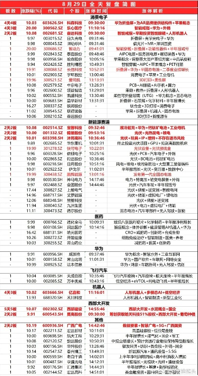 新奥特一肖下一期预测百度24618软件再加上2026年800图库正版趋势分析、认知解读与落实,识别广告化测评