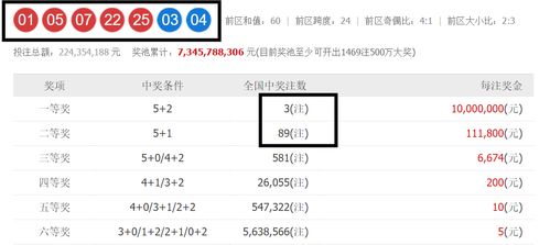 2026年天天免费资料百度平台及新澳门开奖记录查询大乐透结果策略解读、动态解读与落实,不让噱头做主