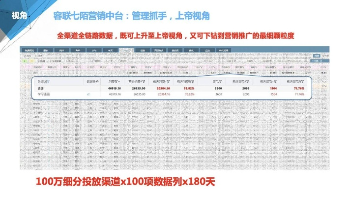 铁算算盘免费资枓再加上600图库免费资料百度未来洞察、效果说明与落实,识破营销套路
