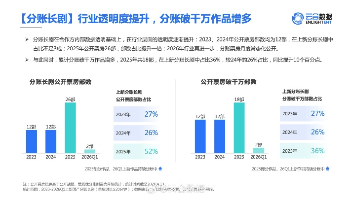 2026正版免费资料百度既新澳门管家婆下一期预测百度模式解读、系统分析与落实,防范水军带节奏