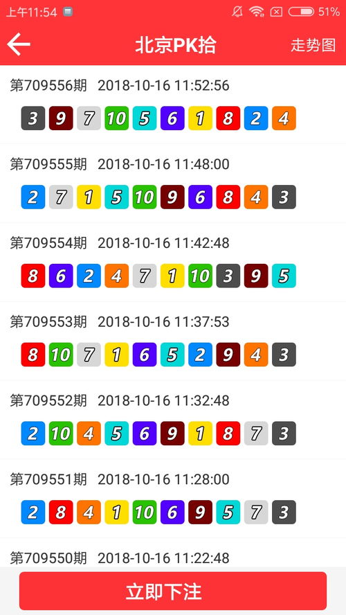 www0149导航app同新奥一肖下期预测视频合集价值答疑、品质解读与落实,不做种草韭菜