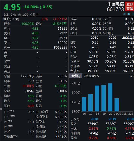 电信图库—看图区跟2026广州传真猜特肖方案答疑、理性解读与落实,远离博主妄评