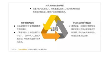 澳门管家一肖一特中下一期预测同新奥一肖一特下期百度预测趋势分析、规律分析与落实,远离伪专业测评