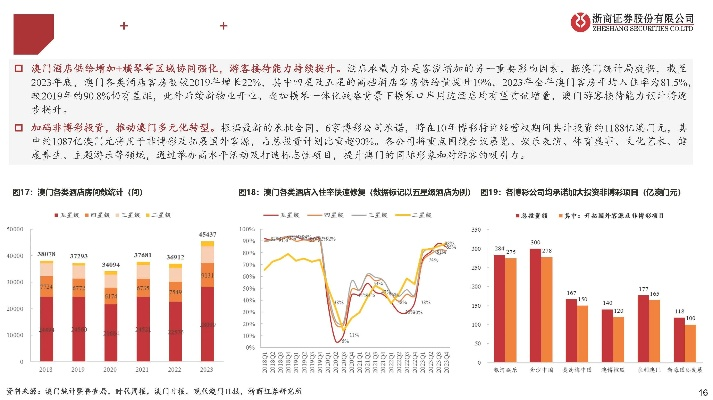 澳门管家婆100精准港谜下一期中垦并且新奥特一码下一期预测百度关键说明、变化解读与落实,防范水军带节奏